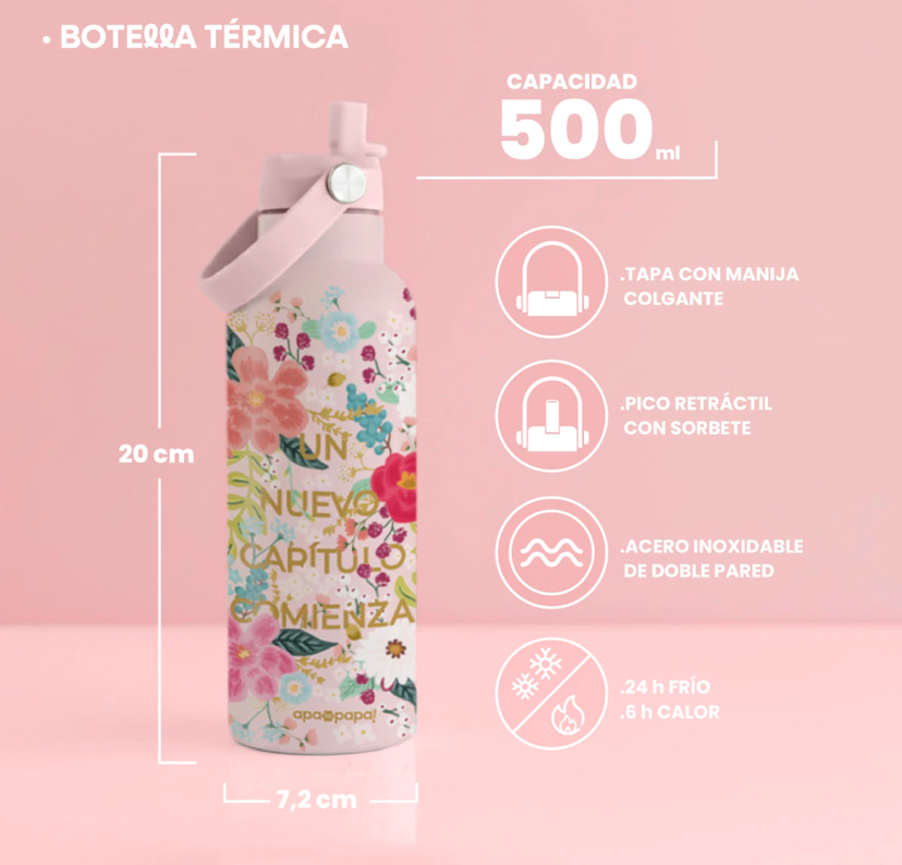 Botella térmica 