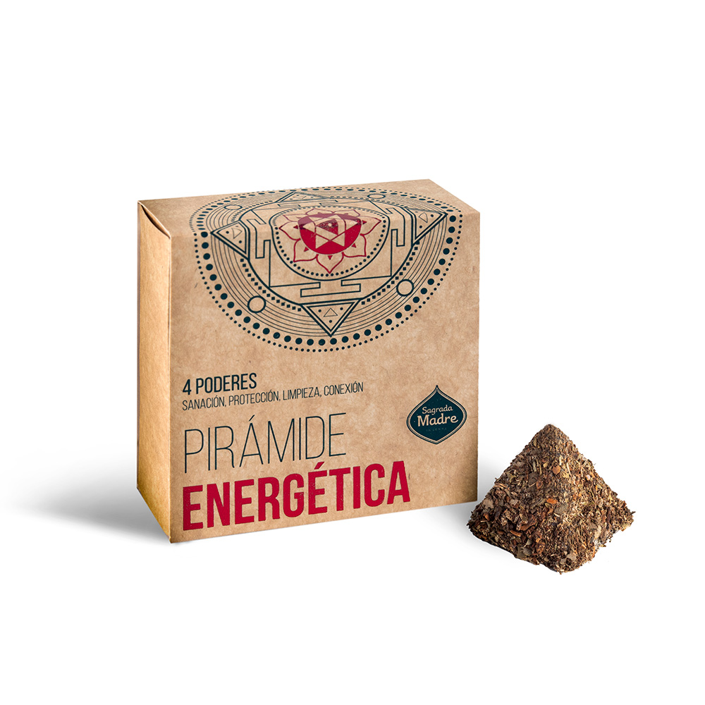 PIRÁMIDE ENERGÉTICA