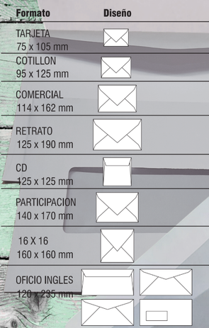 SOBRES PERSONAL BLANCO 90 GR (TARJETA) CAJA X 500 UNIDADES