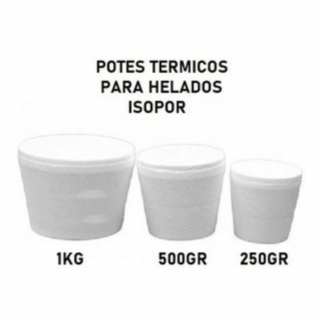POTE DE HELADO 1/4KG X 20 UNIDADES