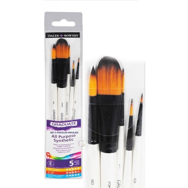 Set Pinceles Graduate Acuarelas Land X 5 Unidades 212550009