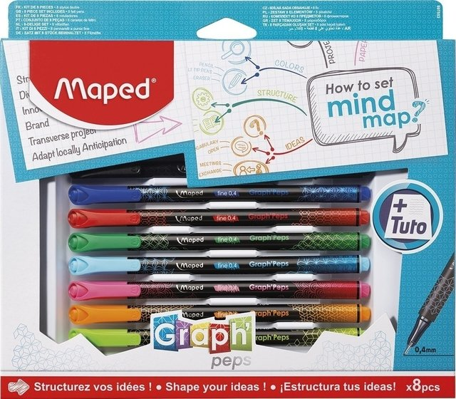 Set Maped 8 Piezas How To Set Mind Map